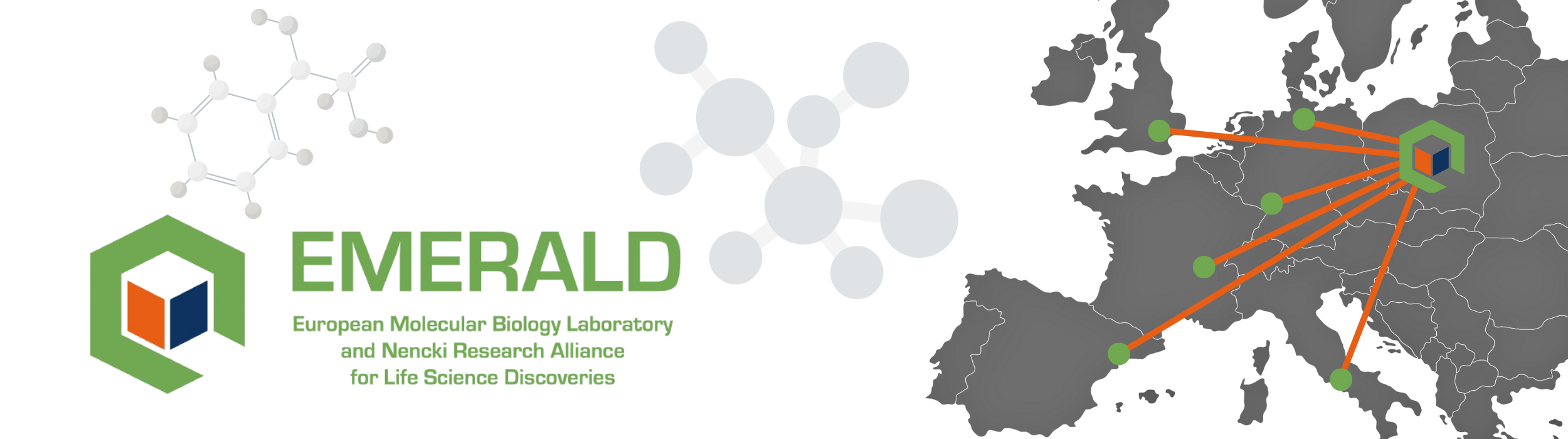 Network visualisation